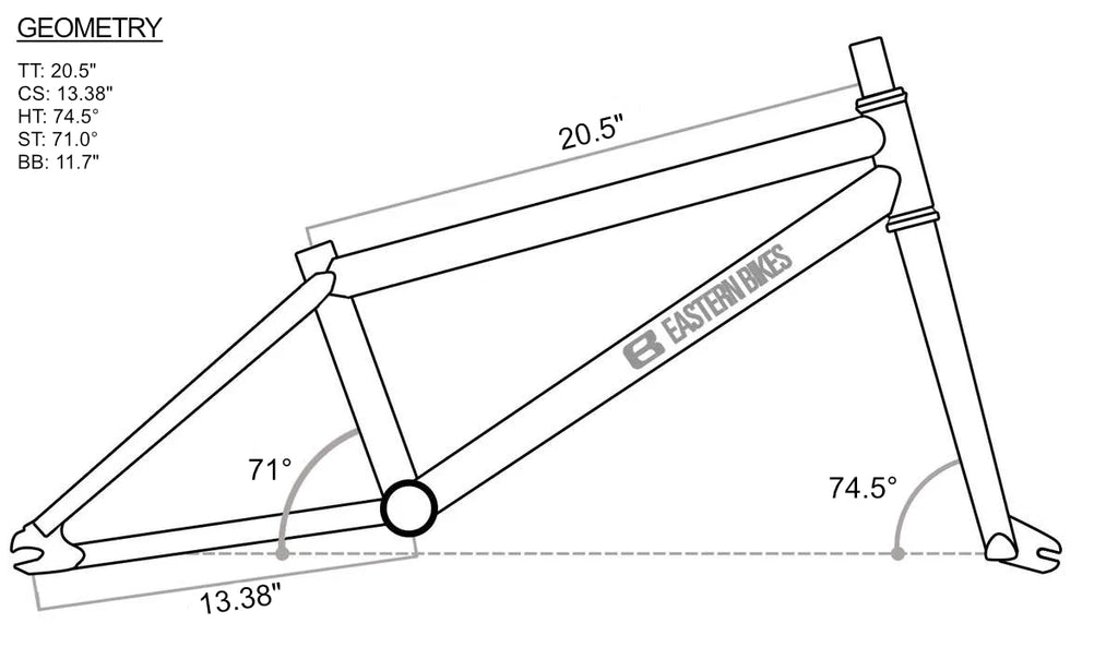 20 BMX Eastern 4.0 2027