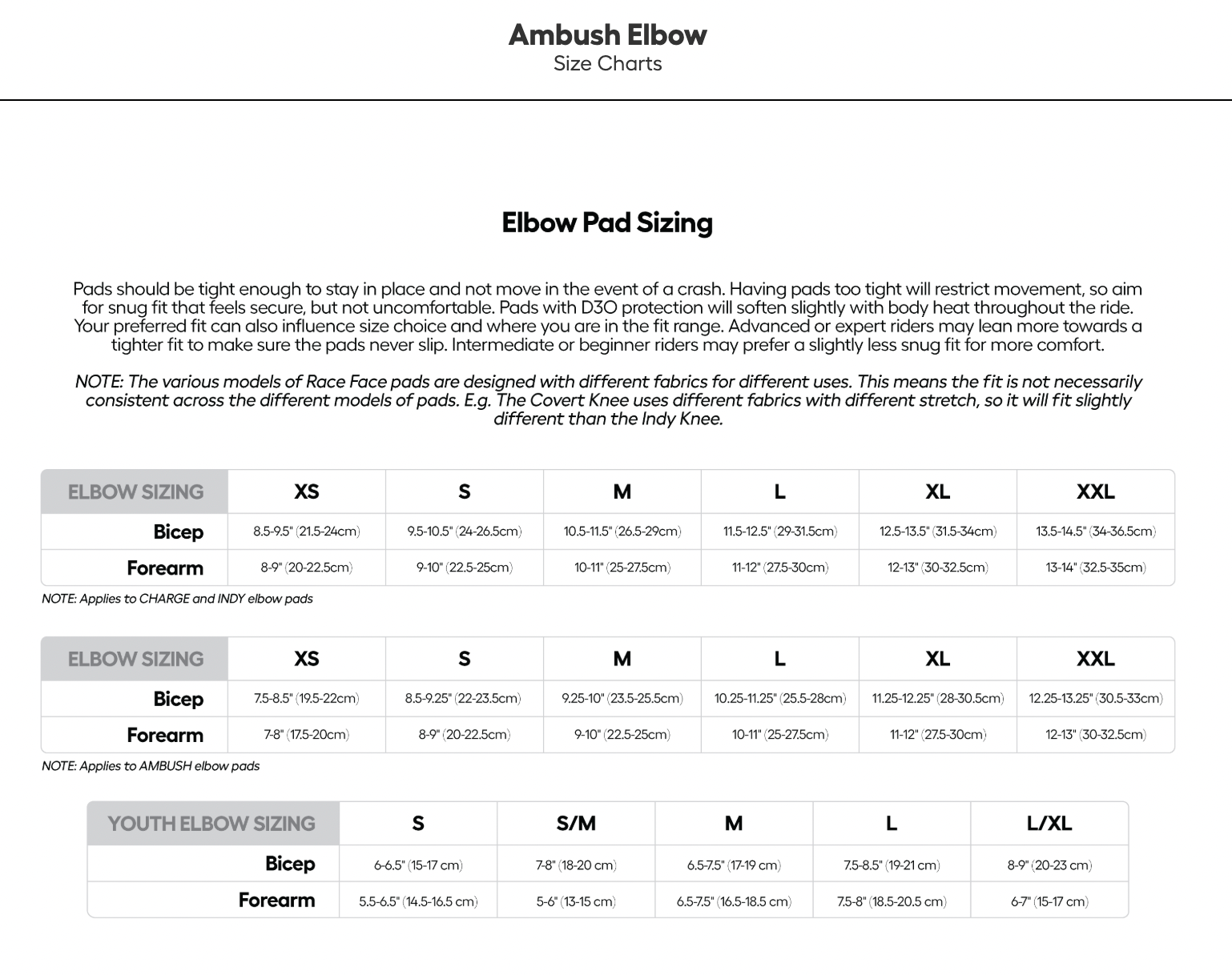 AMBUSH ELBOW PAD