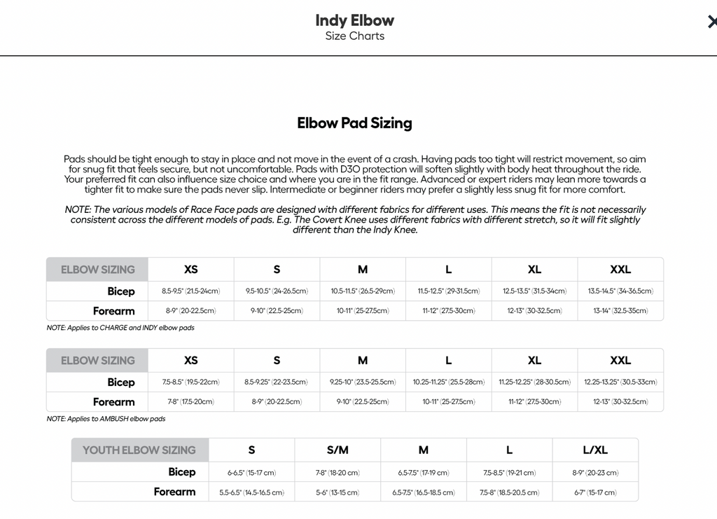 Indy Elbow Pad