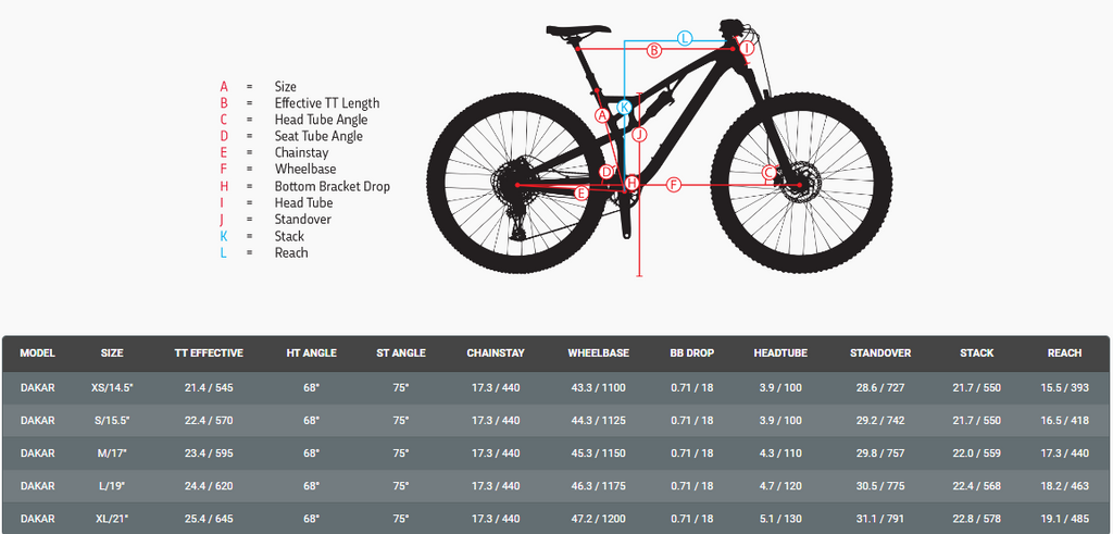 27.5 JAMIS 2022 DAKAR 21 THUNDER GREY