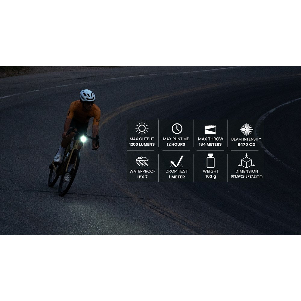 MAGICSHINE FRONT LIGHT ALLTY 1200 GARMIN AND GOPRO MOUNTS INCLUDED IPX7 USB-C